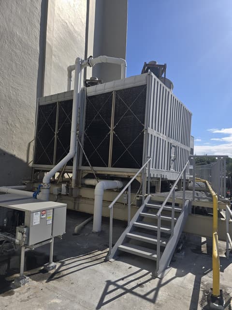 Commercial rooftop HVAC unit installation